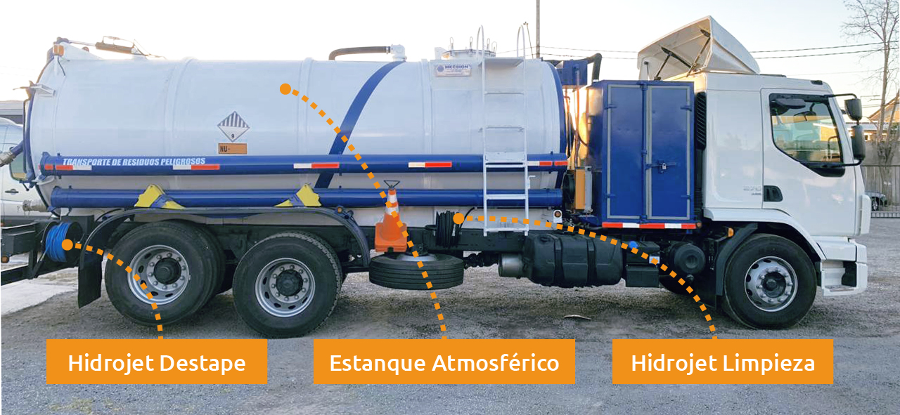 camion-derecho camion-derecho